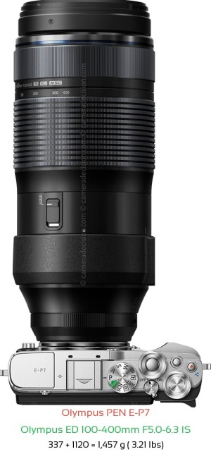 Olympus E-P7 with Olympus ED 100-400mm F5.0-6.3 IS Lens Size