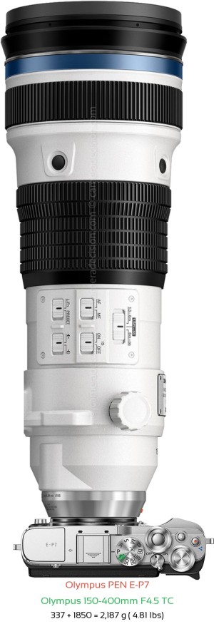 Olympus E-P7 with Olympus 150-400mm F4.5 TC Lens Size