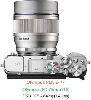 Olympus E-P7 with Olympus ED 75mm f1.8 Lens Size