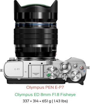 Olympus E-P7 with Olympus ED 8mm F1.8 Fisheye Lens Size