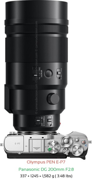 Olympus E-P7 with Panasonic DG 200mm F2.8 Lens Size