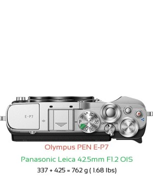 Olympus E-P7 with Panasonic Leica 42.5mm F1.2 OIS Lens Size