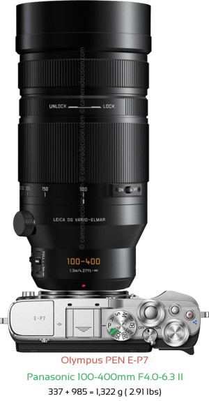 Olympus E-P7 with Panasonic 100-400mm F4.0-6.3 II Lens Size