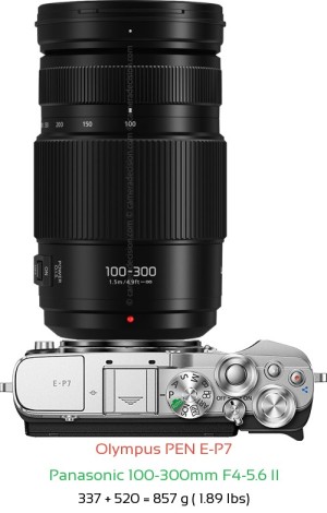 Olympus E-P7 with Panasonic 100-300mm F4-5.6 II Lens Size