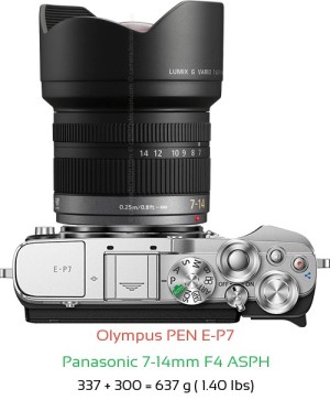 Olympus E-P7 with Panasonic 7-14mm F4 ASPH Lens Size