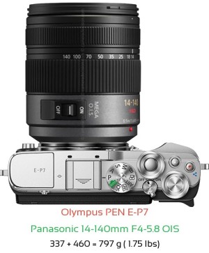 Olympus E-P7 with Panasonic 14-140mm F4-5.8 OIS Lens Size