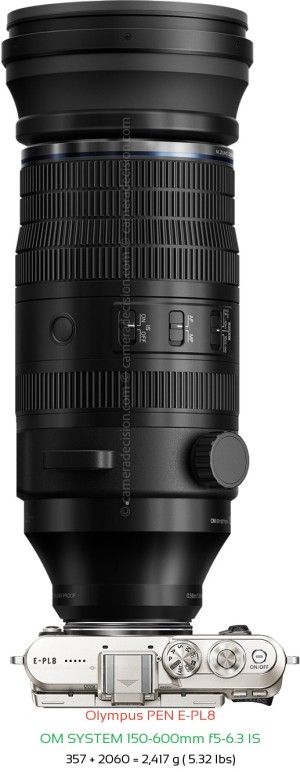 Olympus E-PL8 with OM SYSTEM 150-600mm f5-6.3 IS Lens Size
