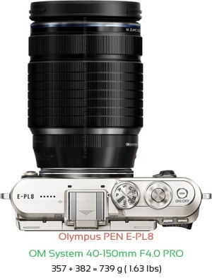 Olympus E-PL8 with OM System 40-150mm F4.0 PRO Lens Size