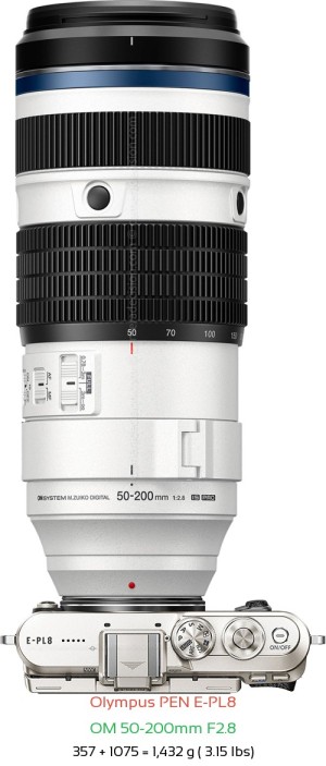 Olympus E-PL8 with OM 50-200mm F2.8 Lens Size