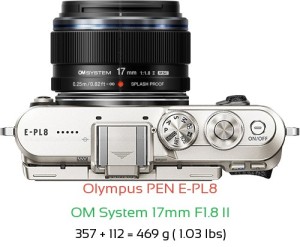 Olympus E-PL8 with OM System 17mm F1.8 II Lens Size