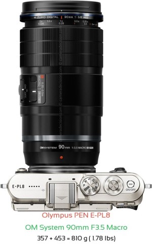Olympus E-PL8 with OM System 90mm F3.5 Macro Lens Size