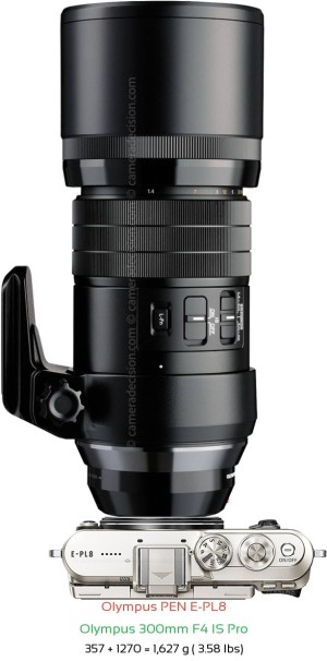 Olympus E-PL8 with Olympus 300mm F4 IS Pro Lens Size