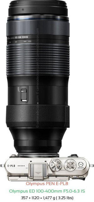 Olympus E-PL8 with Olympus ED 100-400mm F5.0-6.3 IS Lens Size