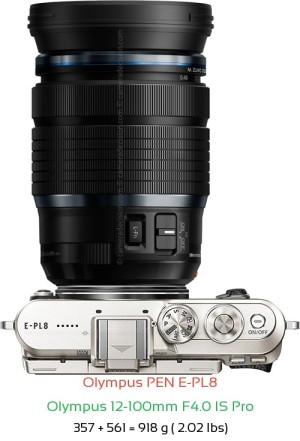Olympus E-PL8 with Olympus 12-100mm F4.0 IS Pro Lens Size