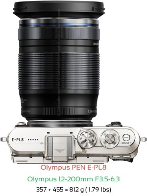 Olympus E-PL8 with Olympus 12-200mm F3.5-6.3 Lens Size