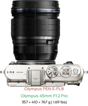 Olympus E-PL8 with Olympus 45mm F1.2 Pro Lens Size
