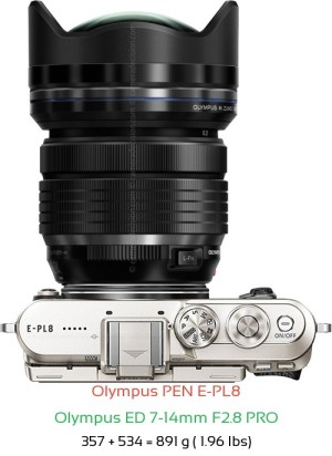 Olympus E-PL8 with Olympus ED 7-14mm F2.8 PRO Lens Size