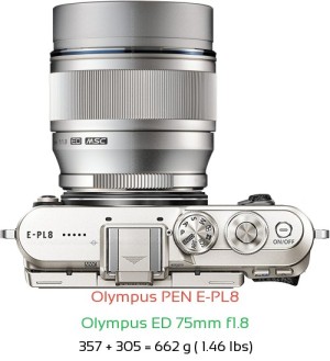 Olympus E-PL8 with Olympus ED 75mm f1.8 Lens Size