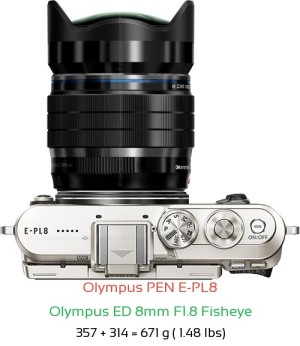 Olympus E-PL8 with Olympus ED 8mm F1.8 Fisheye Lens Size