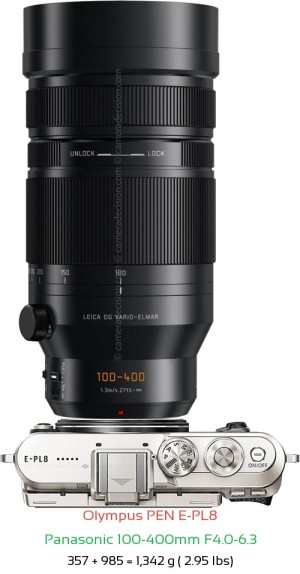 Olympus E-PL8 with Panasonic 100-400mm F4.0-6.3 Lens Size