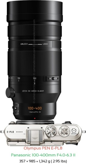 Olympus E-PL8 with Panasonic 100-400mm F4.0-6.3 II Lens Size
