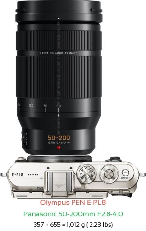 Olympus E-PL8 with Panasonic 50-200mm F2.8-4.0 Lens Size