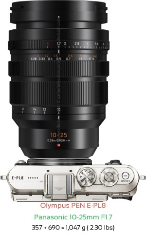 Olympus E-PL8 with Panasonic 10-25mm F1.7 Lens Size