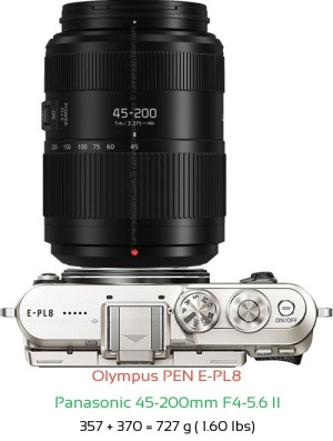 Olympus E-PL8 with Panasonic 45-200mm F4-5.6 II Lens Size