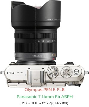 Olympus E-PL8 with Panasonic 7-14mm F4 ASPH Lens Size