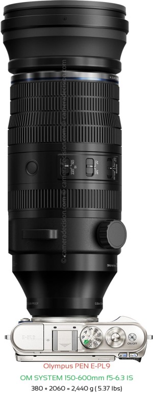 Olympus E-PL9 with OM SYSTEM 150-600mm f5-6.3 IS Lens Size