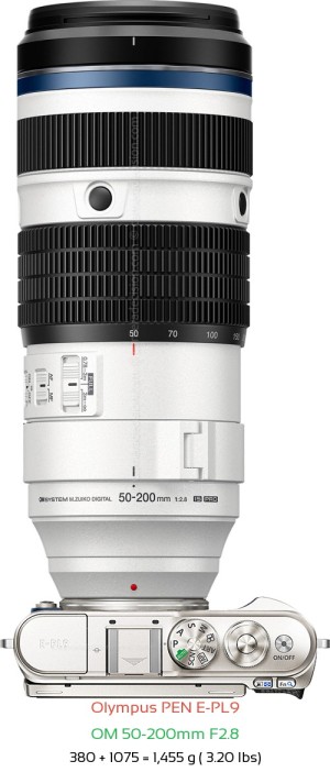 Olympus E-PL9 with OM 50-200mm F2.8 Lens Size