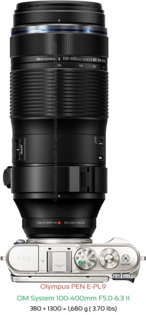 Olympus E-PL9 with OM System 100-400mm F5.0-6.3 II Lens Size