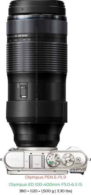 Olympus E-PL9 with Olympus ED 100-400mm F5.0-6.3 IS Lens Size
