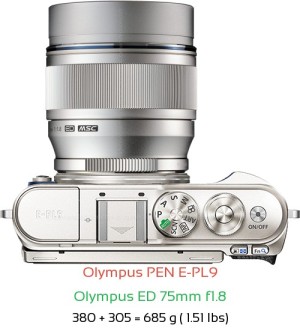 Olympus E-PL9 with Olympus ED 75mm f1.8 Lens Size