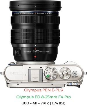 Olympus E-PL9 with Olympus ED 8-25mm F4 Pro Lens Size