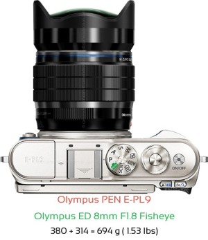 Olympus E-PL9 with Olympus ED 8mm F1.8 Fisheye Lens Size