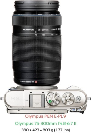 Olympus E-PL9 with Olympus 75-300mm f4.8-6.7 II Lens Size