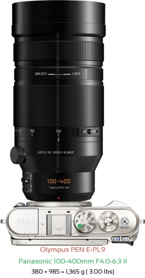 Olympus E-PL9 with Panasonic 100-400mm F4.0-6.3 II Lens Size