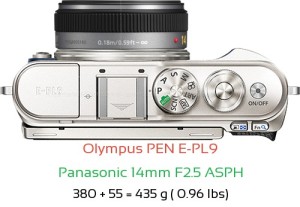 Olympus E-PL9 with Panasonic 14mm F2.5 ASPH Lens Size