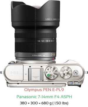Olympus E-PL9 with Panasonic 7-14mm F4 ASPH Lens Size