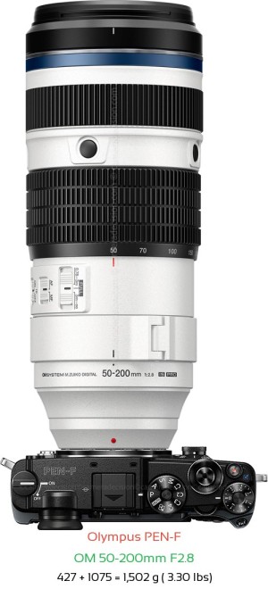 Olympus PEN-F with OM 50-200mm F2.8 Lens Size