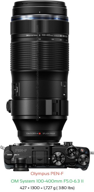 Olympus PEN-F with OM System 100-400mm F5.0-6.3 II Lens Size