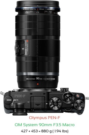 Olympus PEN-F with OM System 90mm F3.5 Macro Lens Size