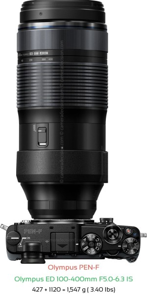 Olympus PEN-F with Olympus ED 100-400mm F5.0-6.3 IS Lens Size