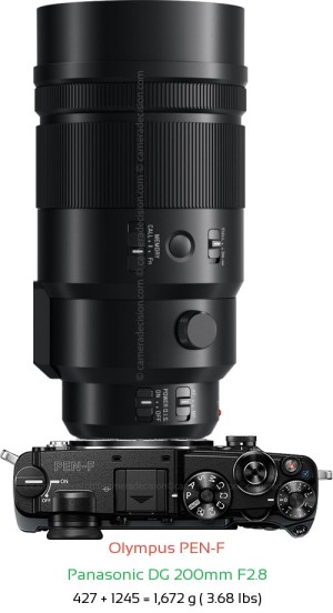 Olympus PEN-F with Panasonic DG 200mm F2.8 Lens Size