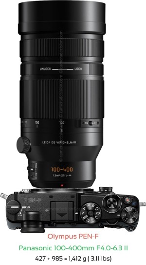 Olympus PEN-F with Panasonic 100-400mm F4.0-6.3 II Lens Size