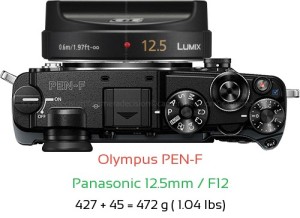 Olympus PEN-F with Panasonic 12.5mm / F12 Lens Size