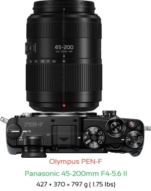 Olympus PEN-F with Panasonic 45-200mm F4-5.6 II Lens Size