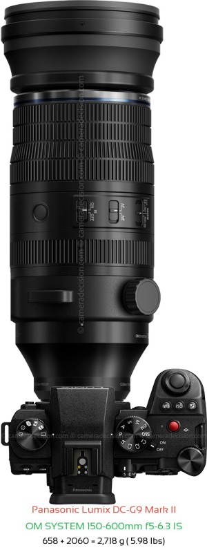 Panasonic G9 II with OM SYSTEM 150-600mm f5-6.3 IS Lens Size