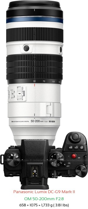 Panasonic G9 II with OM 50-200mm F2.8 Lens Size